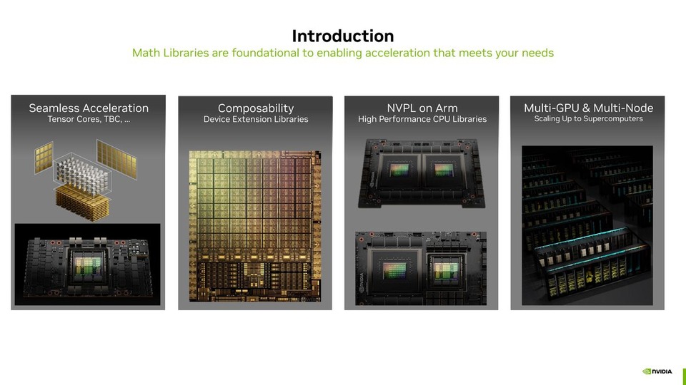 thumbnail of Deep Dive into Math Libraries