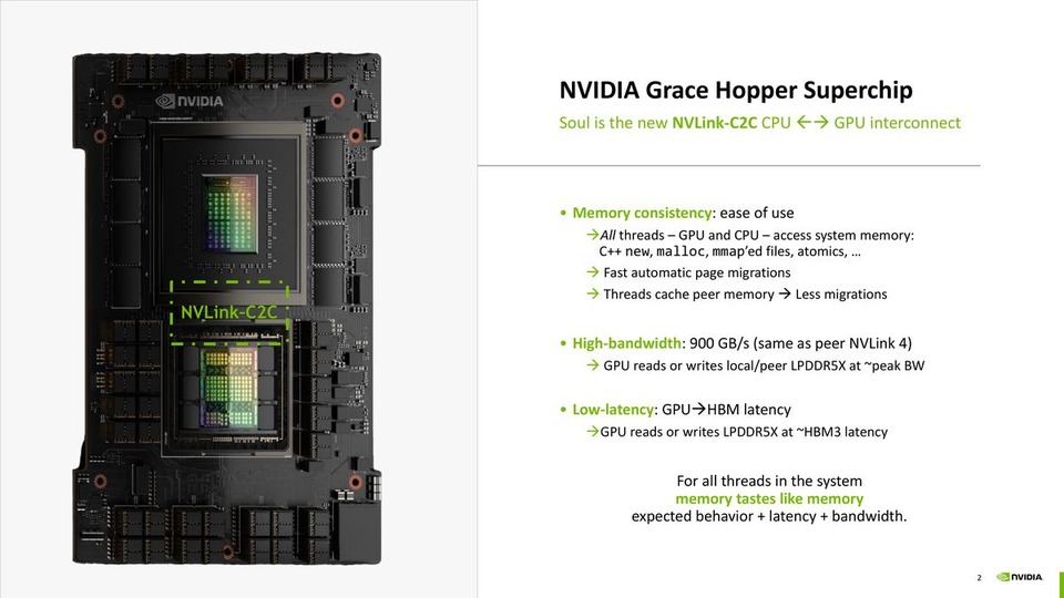 thumbnail of Get the most performance from Grace Hopper