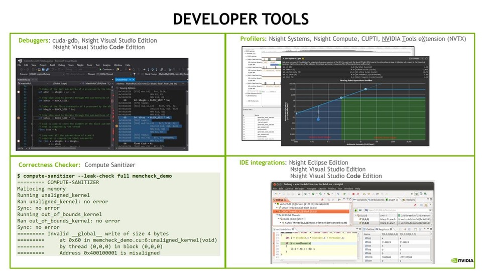 thumbnail of WHAT, WHERE, AND WHY? USE CUDA DEVELOPER TOOLS TO DETECT, LOCATE, AND EXPLAIN BUGS AND BOTTLENECKS