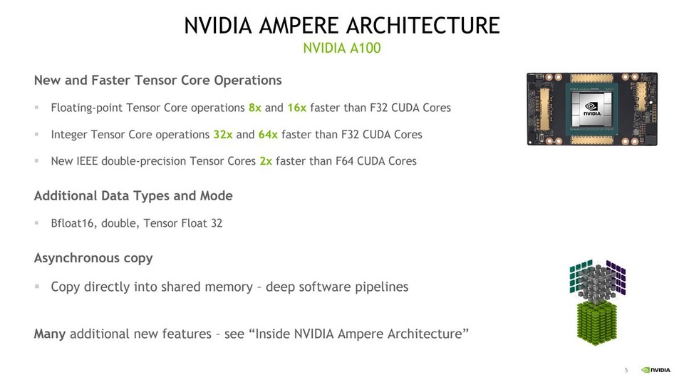 thumbnail of DEVELOPING CUDA KERNELS TO PUSH TENSOR CORES TO THE ABSOLUTE LIMIT ON NVIDIA A100