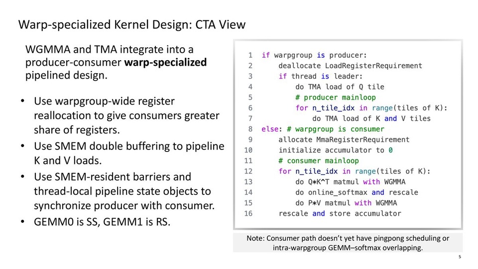 thumbnail of cuNumeric and Legate: How to Create a Distributed, GPU-Accelerated Library