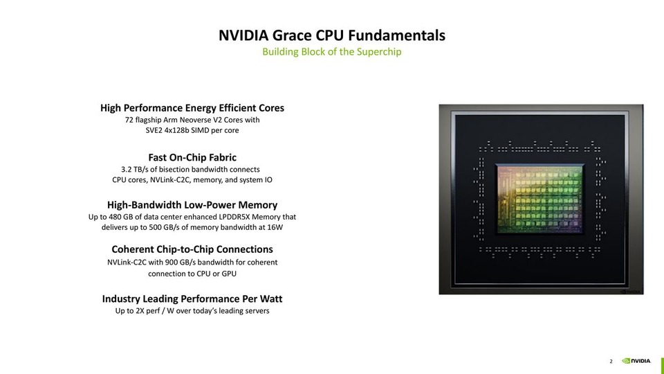 thumbnail of Application Optimization for NVIDIA Grace CPU