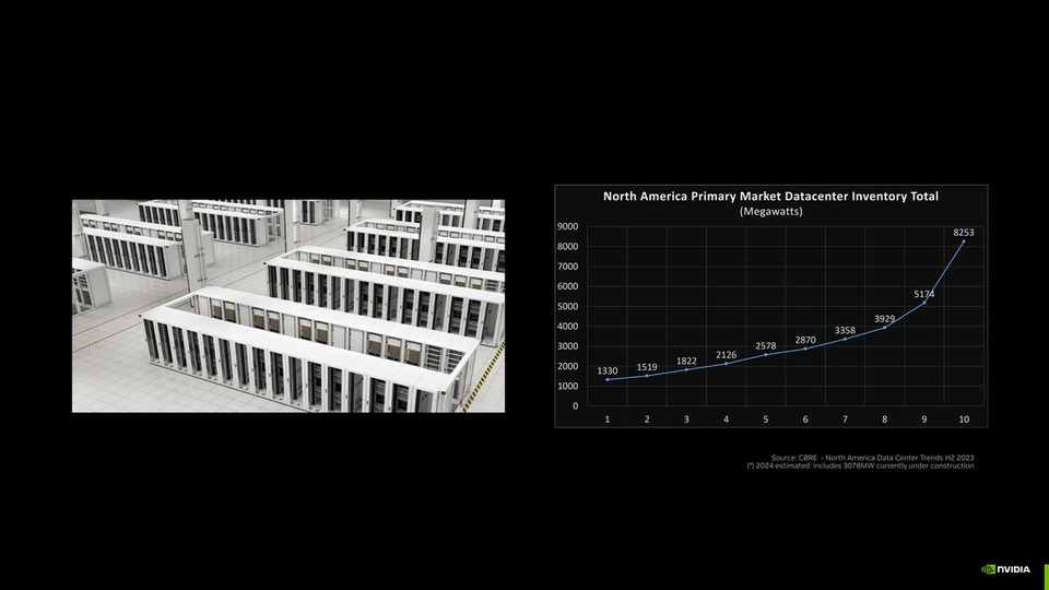 thumbnail of CUDA: New Features and Beyond