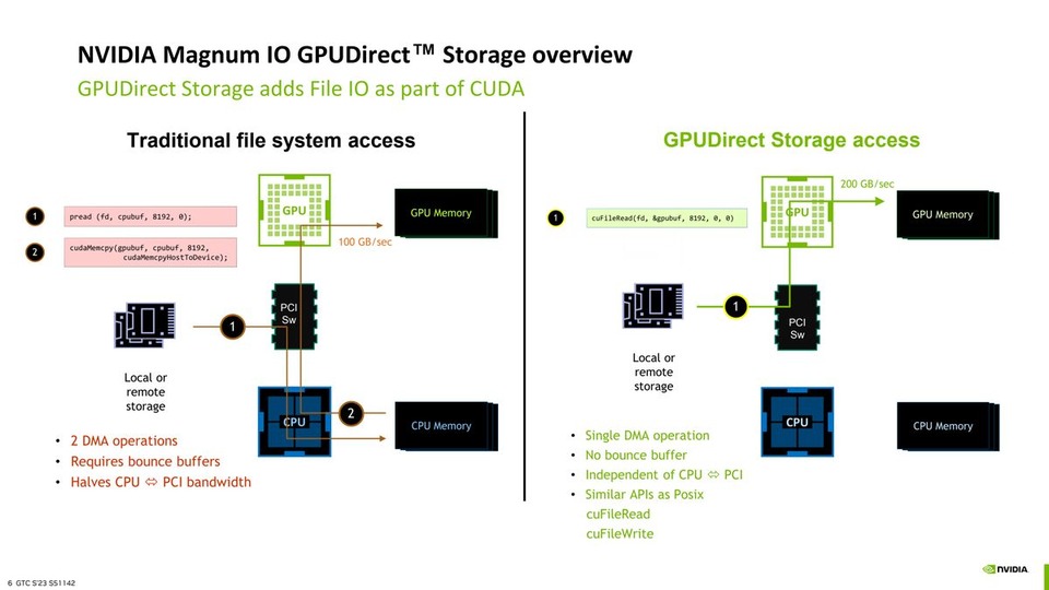 thumbnail of Accelerating data movement between GPUs and storage or memory